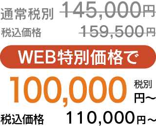直葬セットプラン金額
