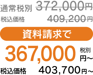 1日葬セットプラン金額