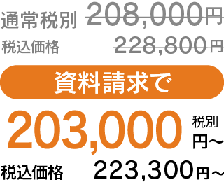 火葬式セットプラン金額
