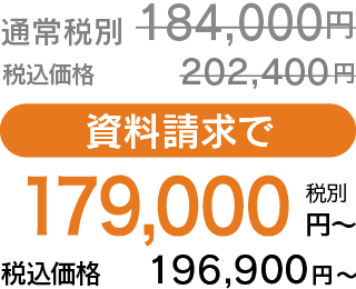 火葬式セットプラン金額