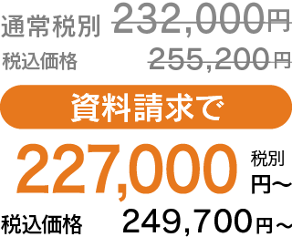 火葬式セットプラン金額