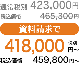家族葬セットプラン金額